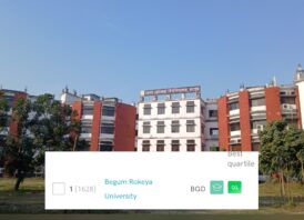 সিমাগো ইনস্টিটিউশন র‍্যাঙ্কিং অনুযায়ী গবেষণায় দেশের শীর্ষে বেগম রোকেয়া বিশ্ববিদ্যালয়